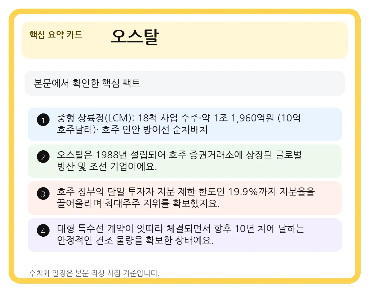 오스탈 한눈에 보는 핵심 정리 2 오스탈 핵심 요약 카드