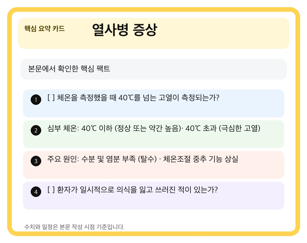 열사병 증상 핵심 구분법과 온열질환별 응급 대처 수칙 2 열사병 증상 핵심 요약 카드