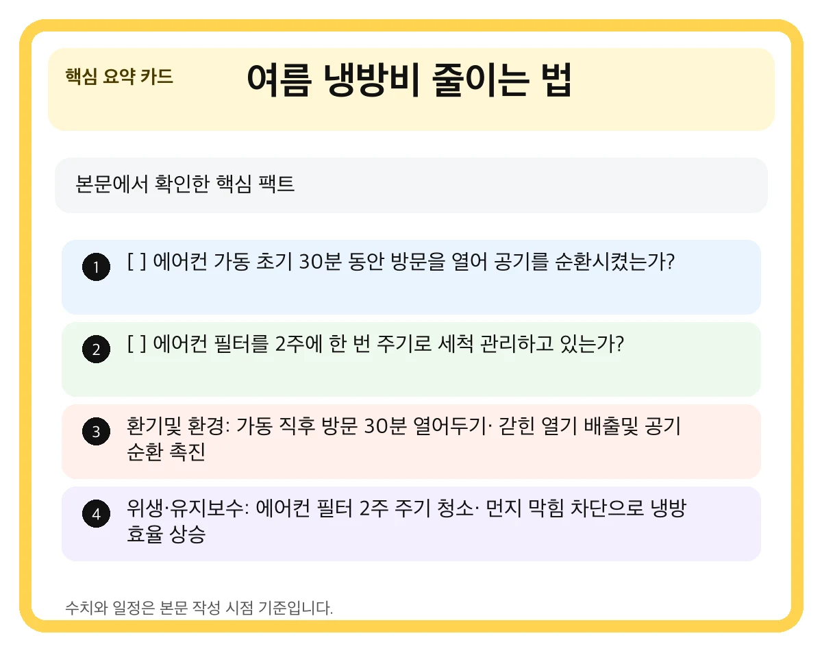 여름 냉방비 줄이는 법: 에어컨 전기세 절약 실전 꿀팁과 체크리스트 2 여름 냉방비 줄이는 법 핵심 요약 카드