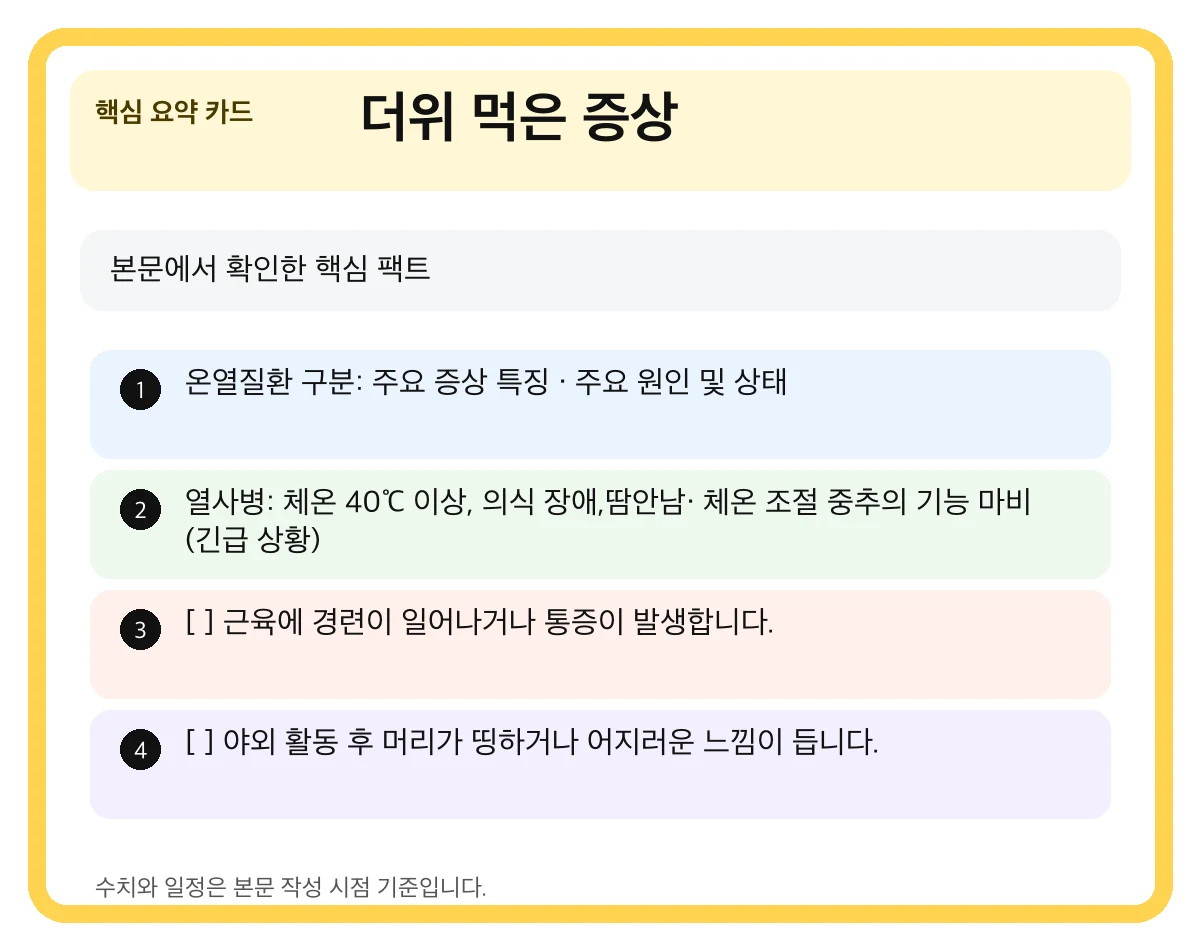 더위 먹은 증상 핵심 요약 카드