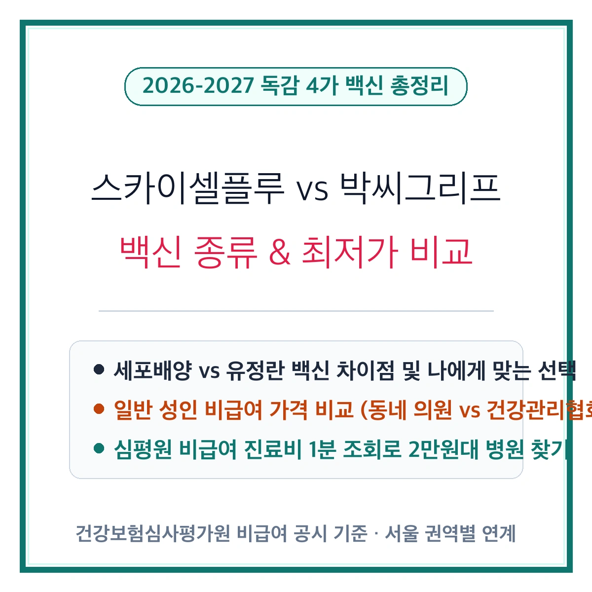 독감 4가 백신 종류 비교 및 최저가 병원 안내 대표 이미지