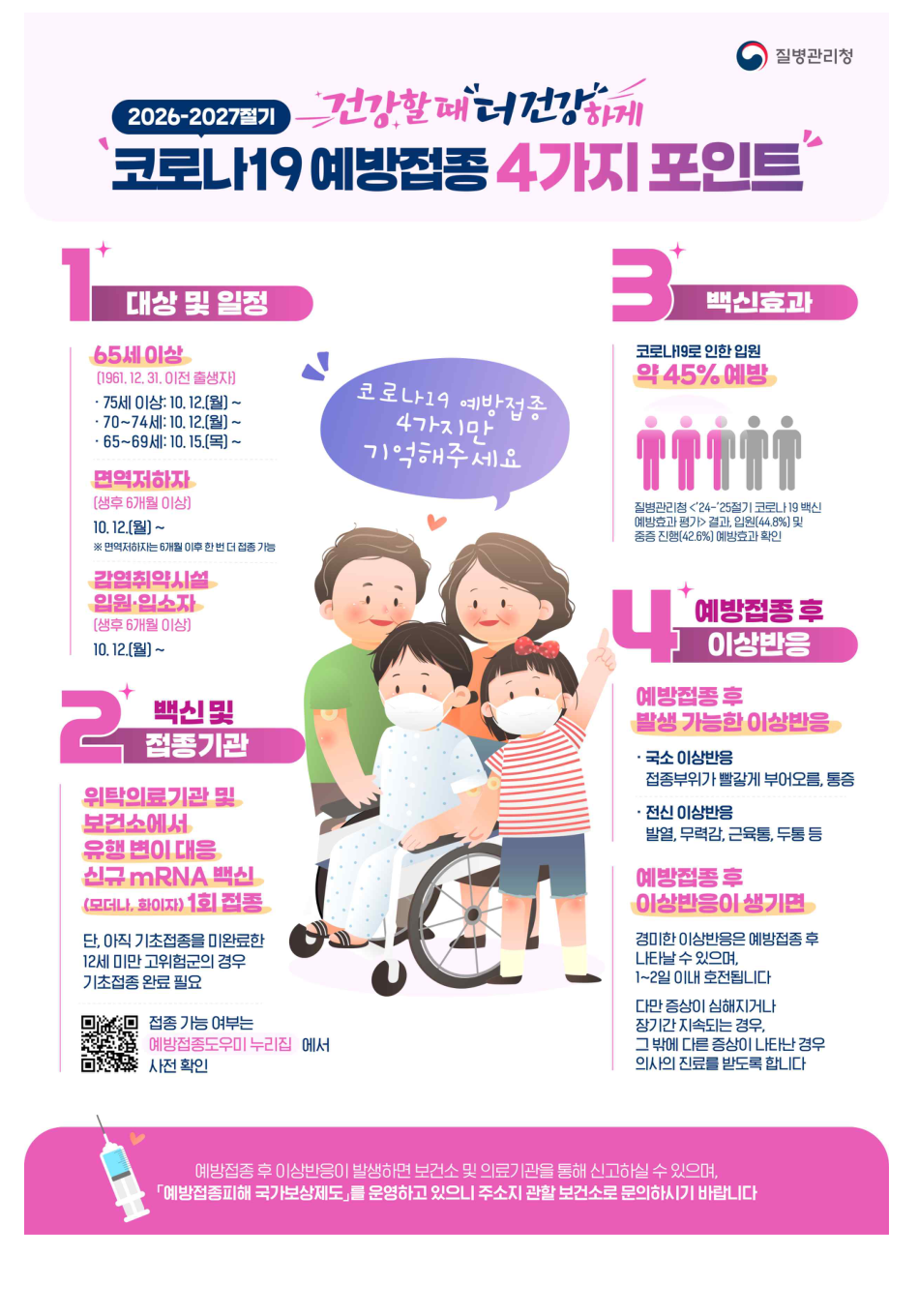 질병관리청 코로나19 예방접종 4가지 포인트