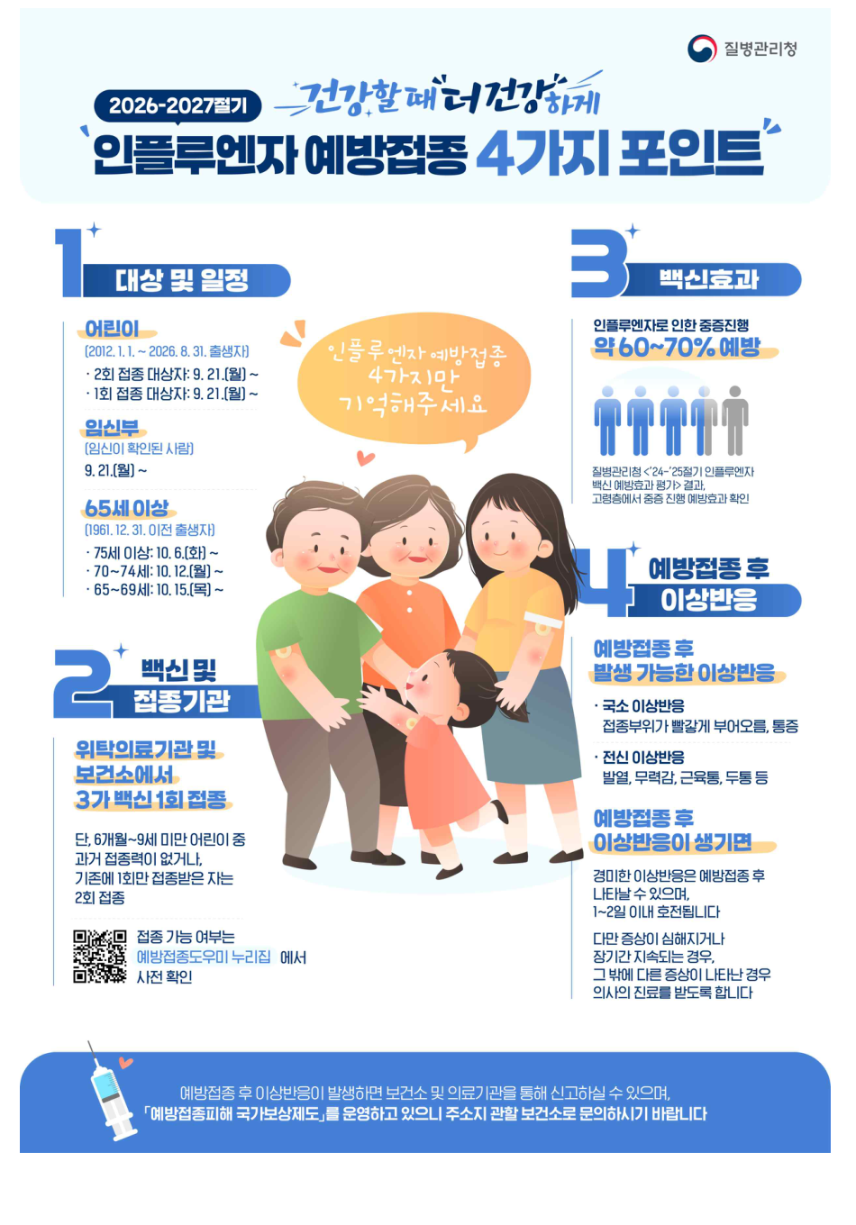 질병관리청 인플루엔자 예방접종 4가지 포인트