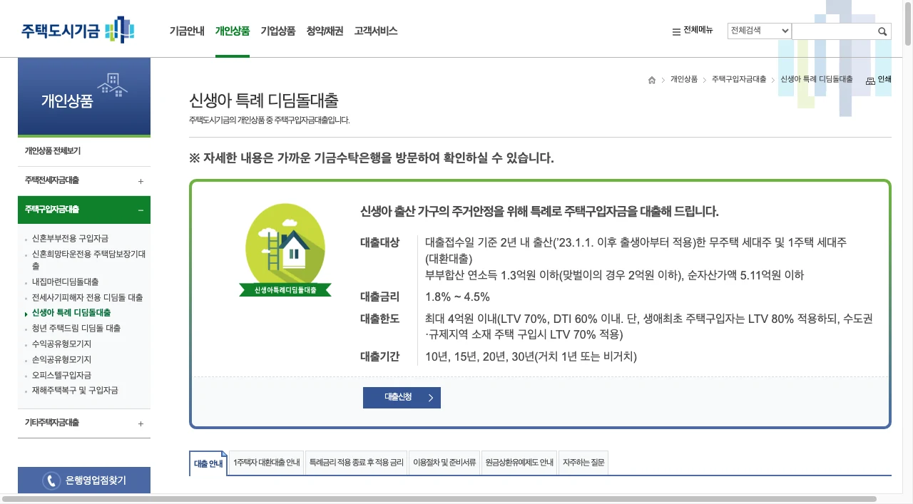 2026 신생아 특례대출 조건 완화 총정리|맞벌이 2억·주담대 대환 1%대 갈아타기 완벽 가이드 3 주택도시기금 신생아 특례 디딤돌대출 공식 화면
