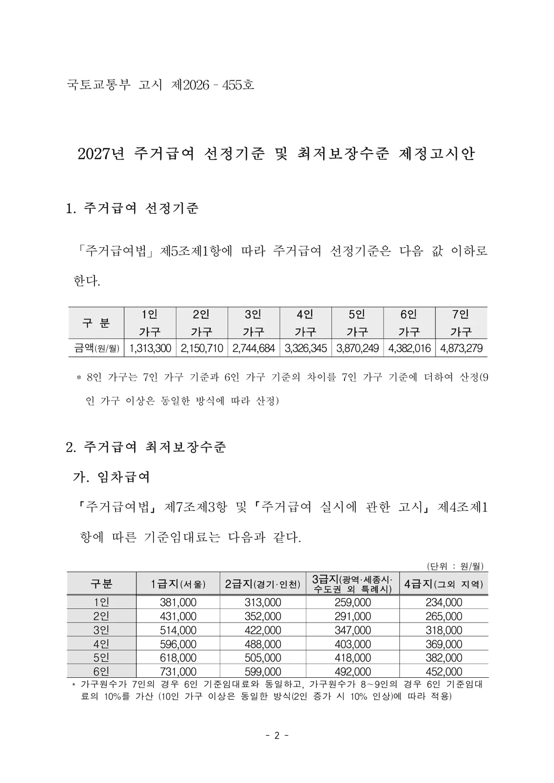 국토교통부 고시 제2026-455호의 2027 주거급여 기준임대료 원문 표