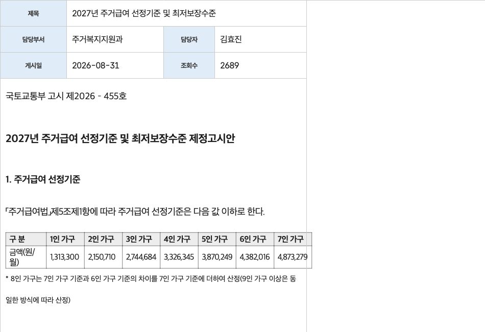 국토교통부 고시의 2027 주거급여 가구원 수별 선정기준