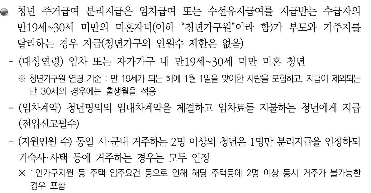 공식 사업안내의 청년 연령·계약·전입신고 조건