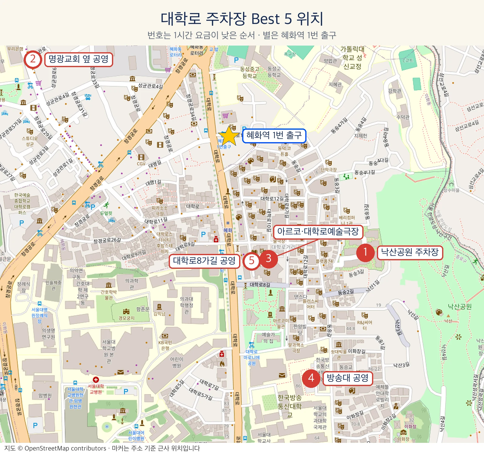 대학로 주차장 Best 5 위치 지도 혜화역 낙산공원 아르코 방송대 대학로8가길