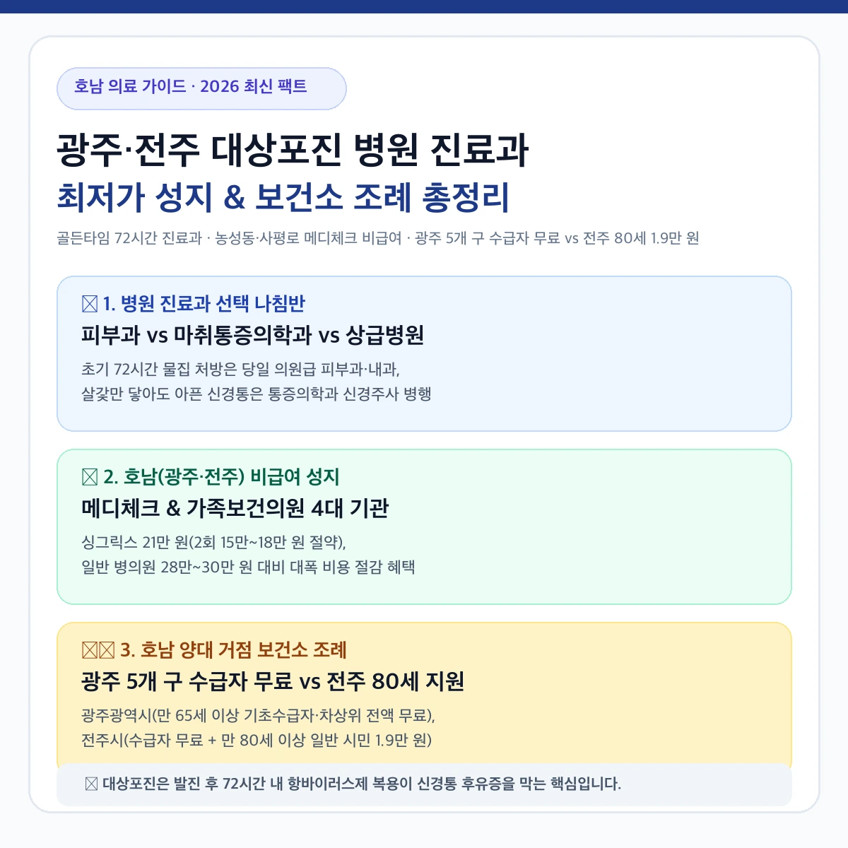 thumbnail 606ee1b2
